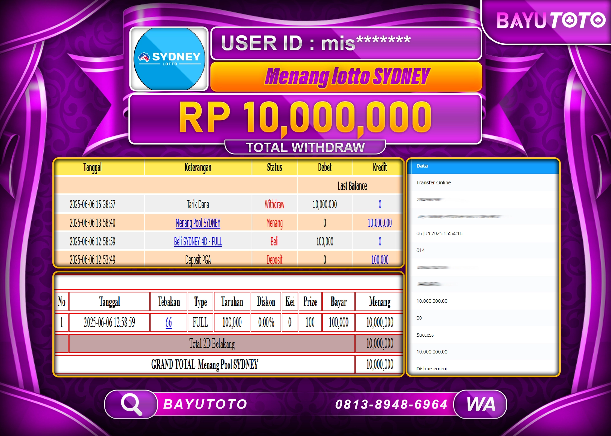 BAYUTOTO JACKPOTTOGEL PASARAN SYNDEY LOTTO Rp.10,000,000 LUNAS