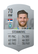 slika