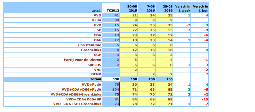 db2b4bede6ad7ec192bdd64e7ed28dcc.png