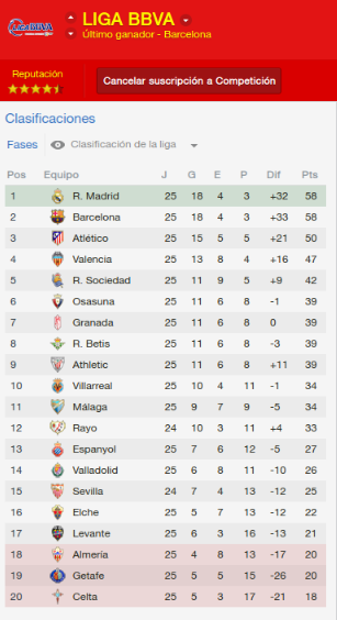 FM 2014: BECOME A LEGEND ! - Página 25 Db364a121324ea8e80dcfd9def58b161