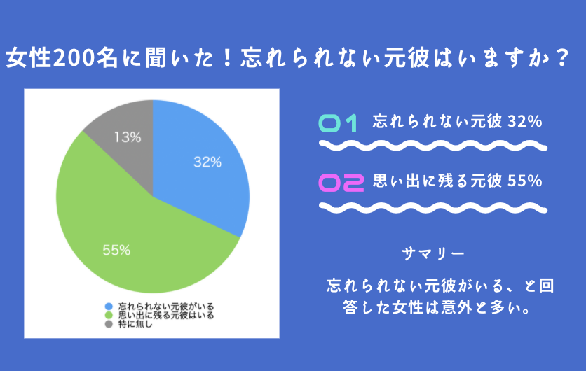 元彼が忘れられない人の理由 忘れる方法と復縁の方法 幸せになれる