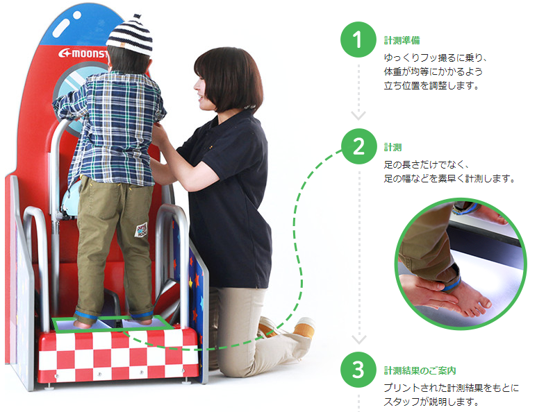 フッ撮るという機械で足のサイズを測定