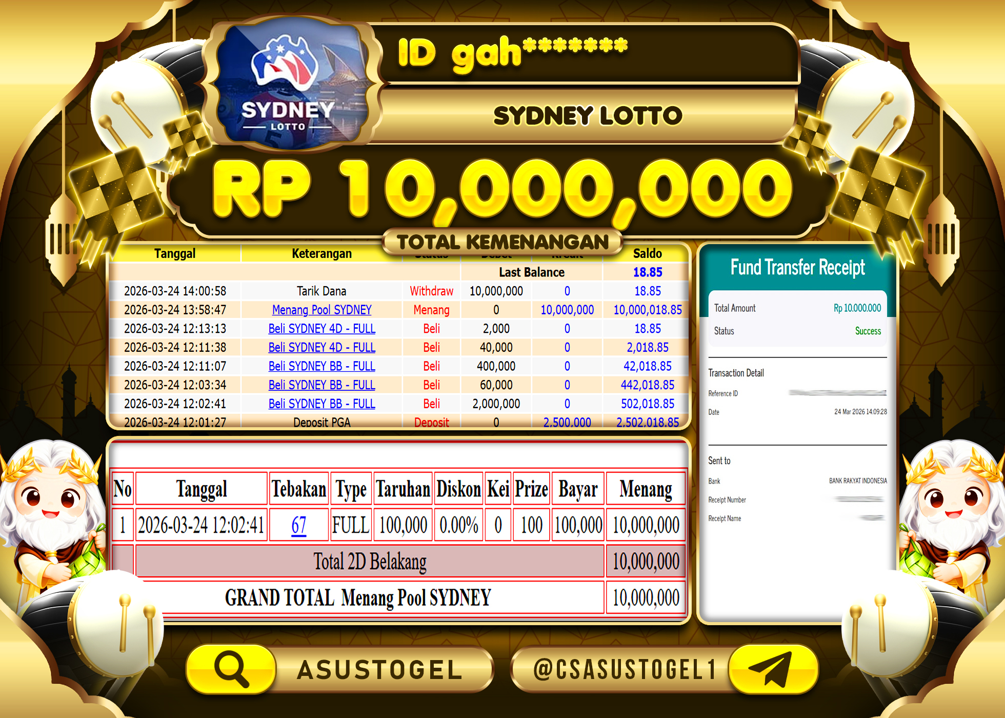 ASUSTOGEL KEMENANGAN JACKPOT DI TOGEL POOL SYDNEY LOTTO SEBESAR Rp.10,000,000 - RUPIAH LUNAS
