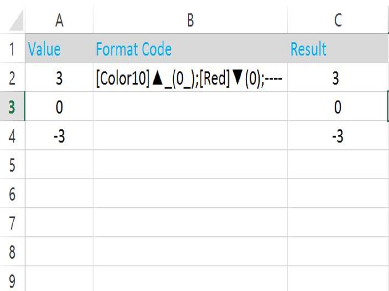 Screenshot of the excel color example