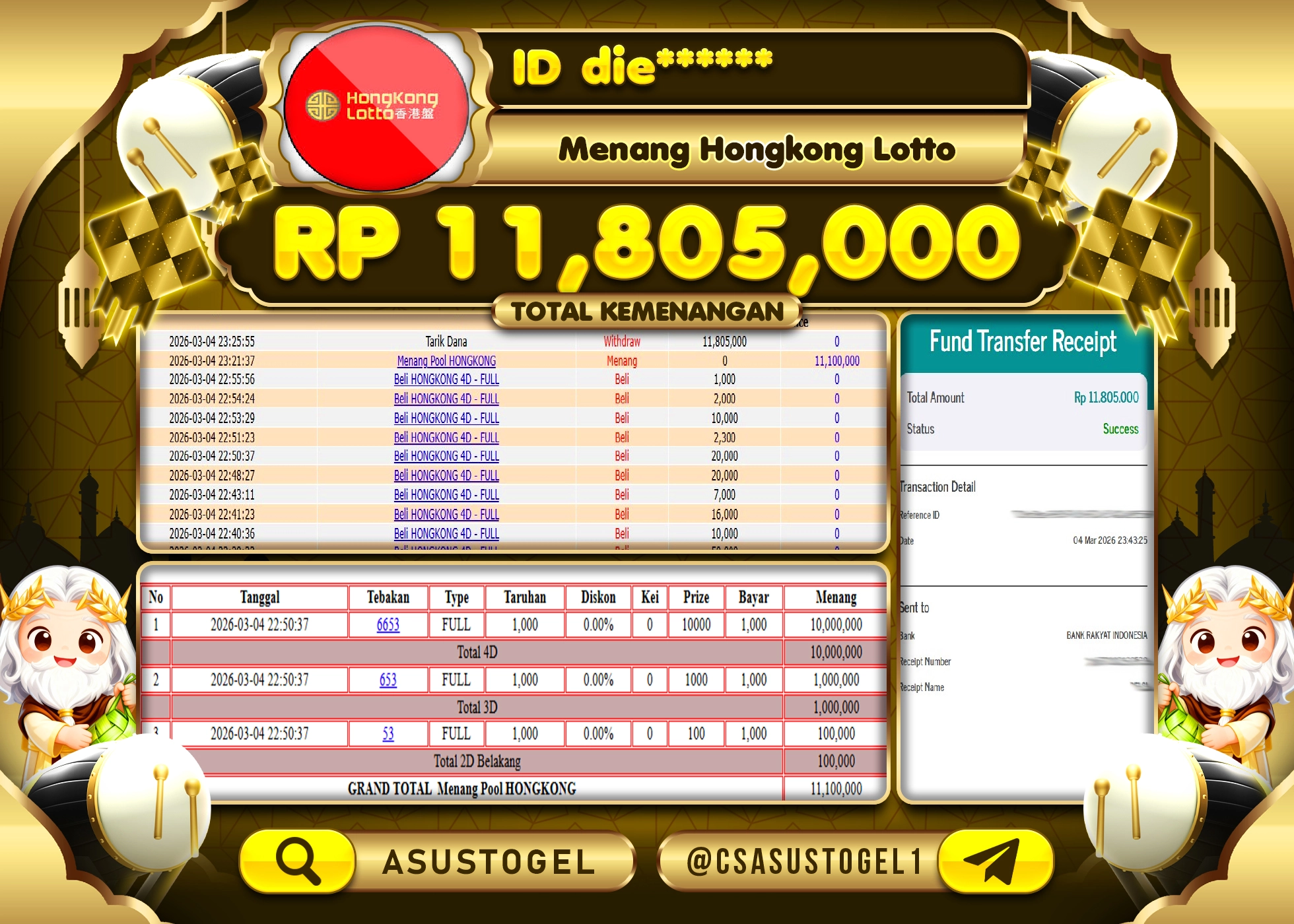 ASUSTOGEL KEMENANGAN DI TOGEL HONGKONG LOTTO SEBESAR 11,805,000 - RUPIAH LUNAS