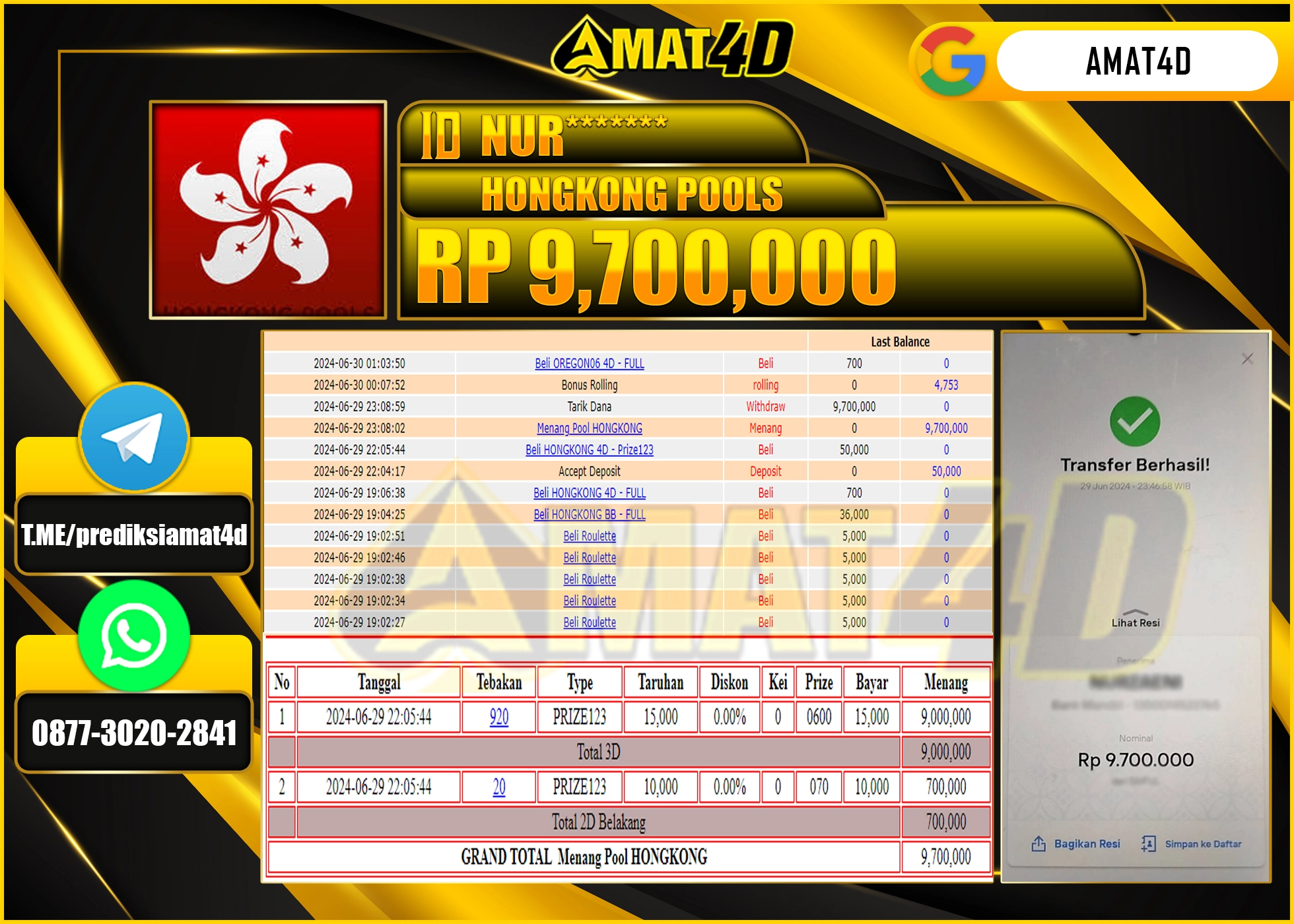 AMAT4D KEMENANGAN PASARAN HONGKONG POOLS Rp.9.700.000 BERHASIL TERBAYAR LUNAS