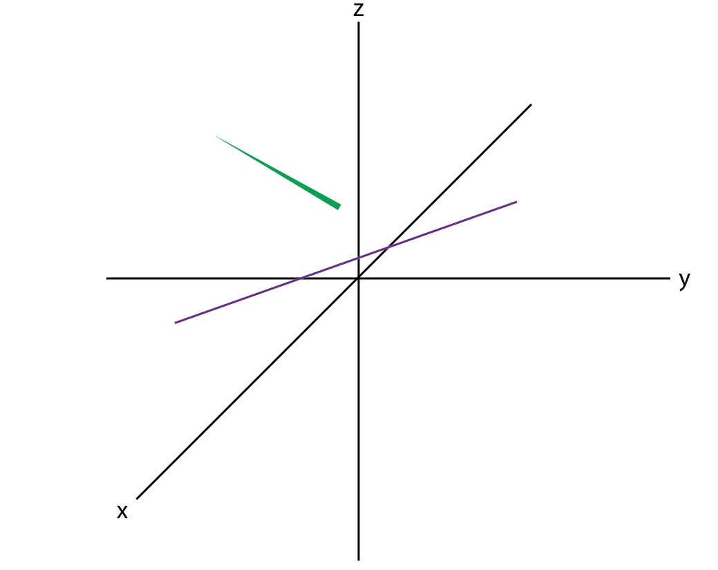 what-are-parallel-lines-algebratech