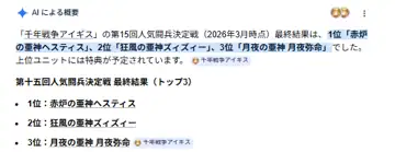 トピック関連画像