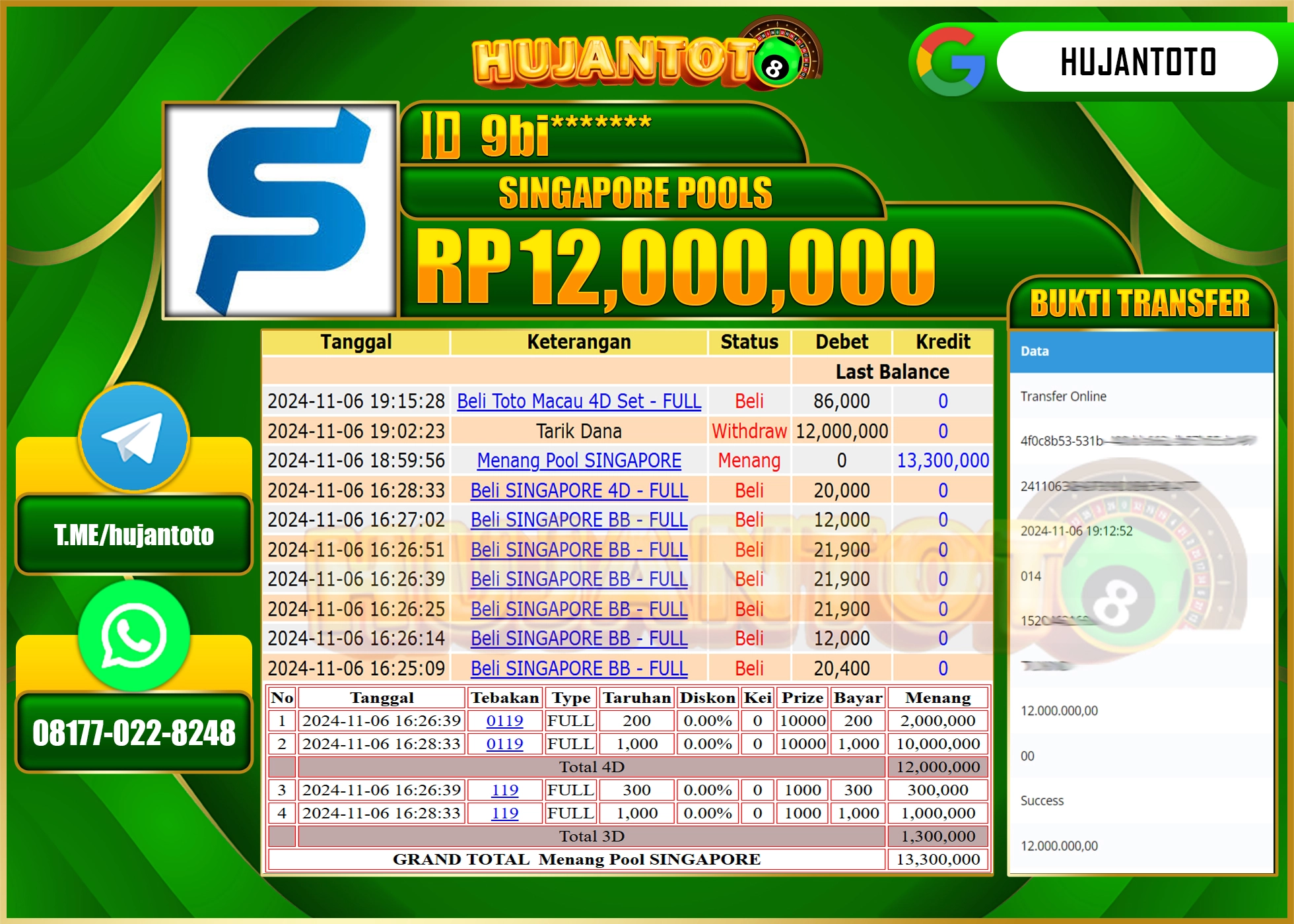 HUJANTOTO MENANG DI PERMAINAN  TOGEL SINGAPORE POOLS   - 12,000,000 - LUNAS