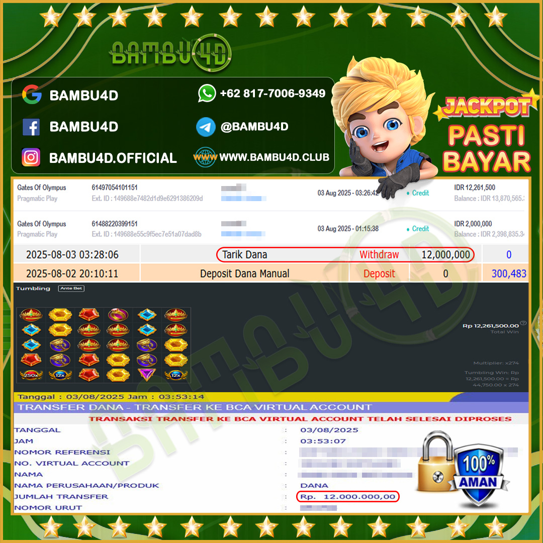 bambu4d-jackpot-slot-gates-of-olympus-rp12000000--lunas