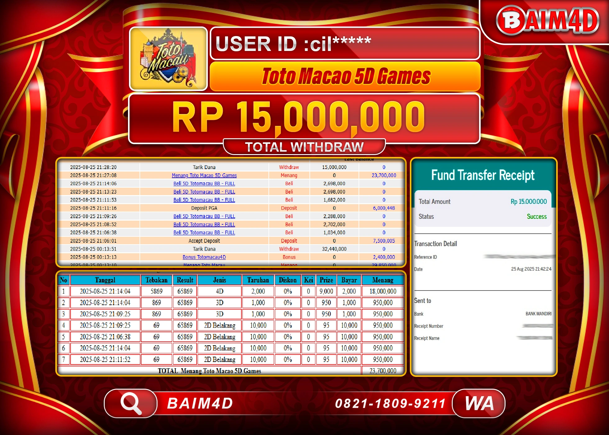BAIM4D JACKTPOT TOGEL TOTO MACAU Rp.15,000,000.- LUNAS