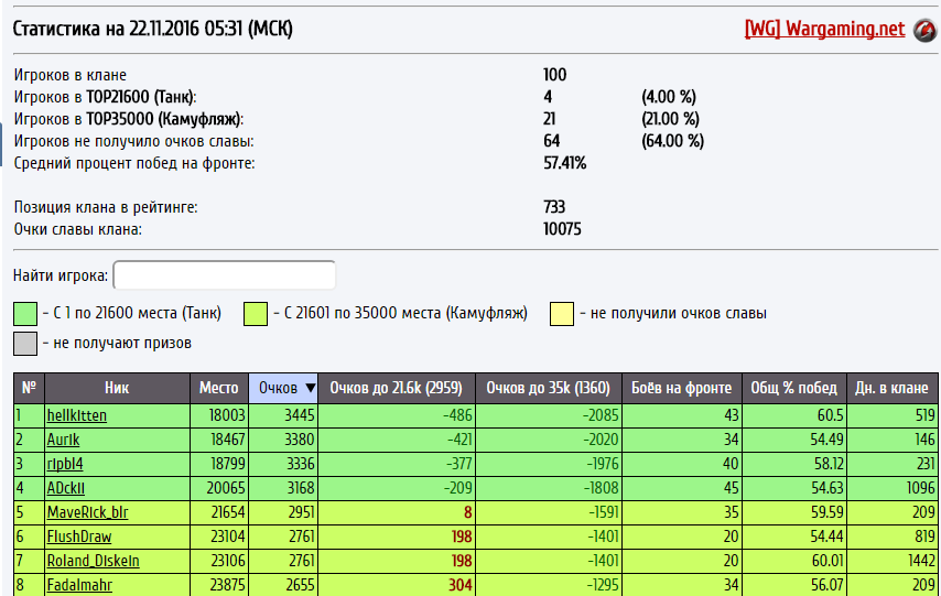 dc3e3350f5de80cab7a3d8d2bbb22ed9.png