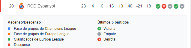 Liga 2019/20 J24º: Valencia vs Atlético de Madrid (Viernes 14 Feb./21:00) Dc58ce8f632679cedc827e6cb8039f4d
