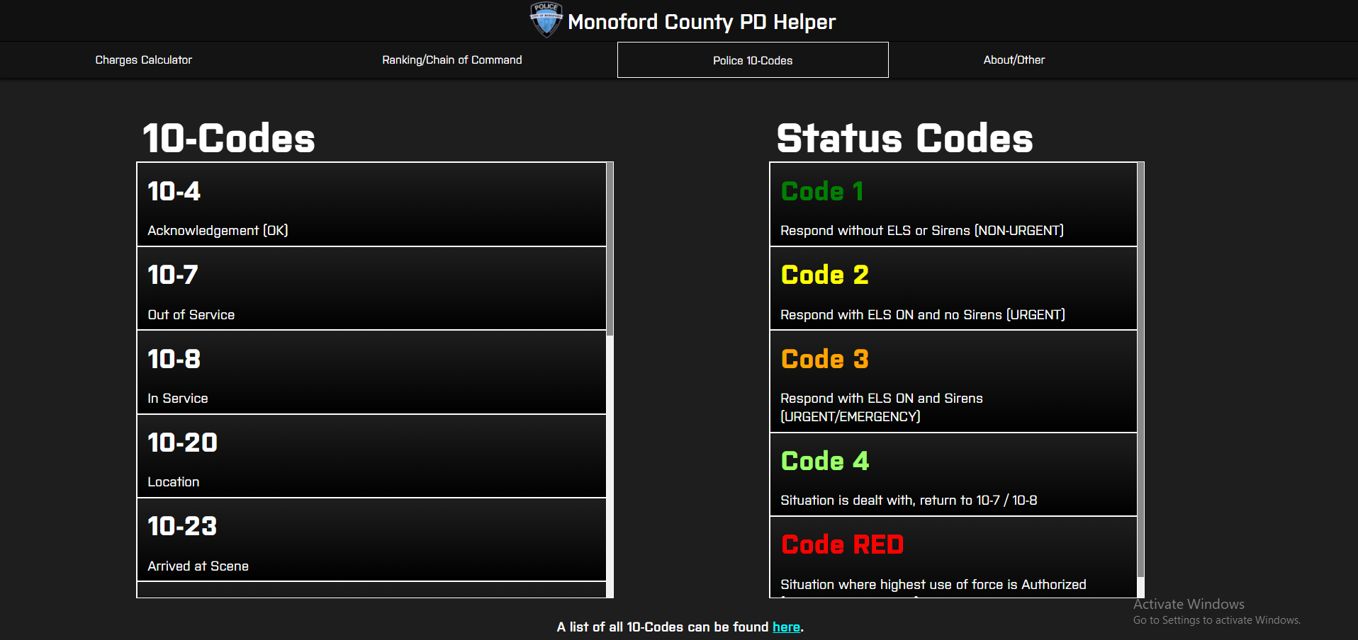 What Is A Z Code In Prison