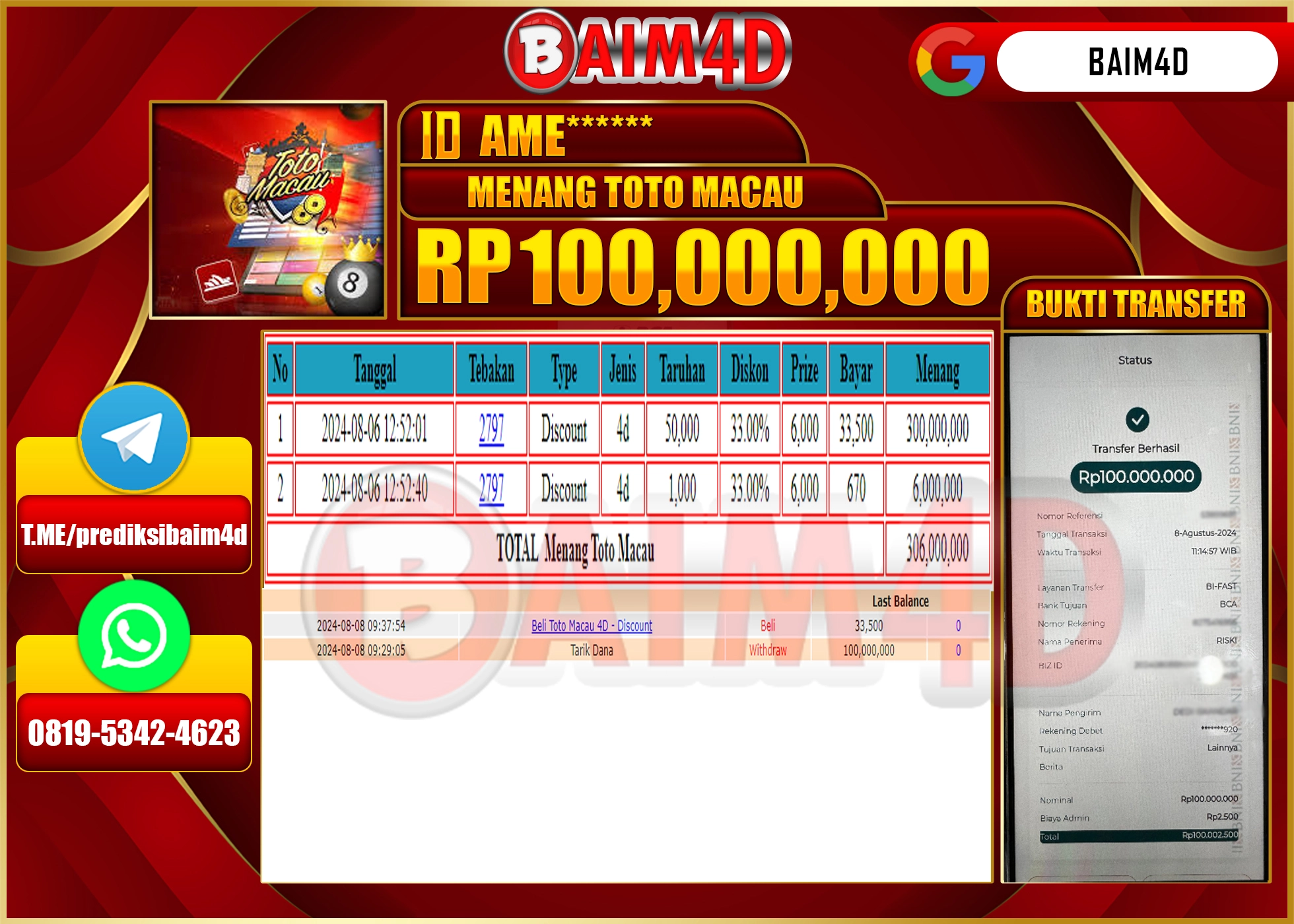 BAIM4D JACKPOT TOTO MACAU Rp.100.000,000.- LUNAS