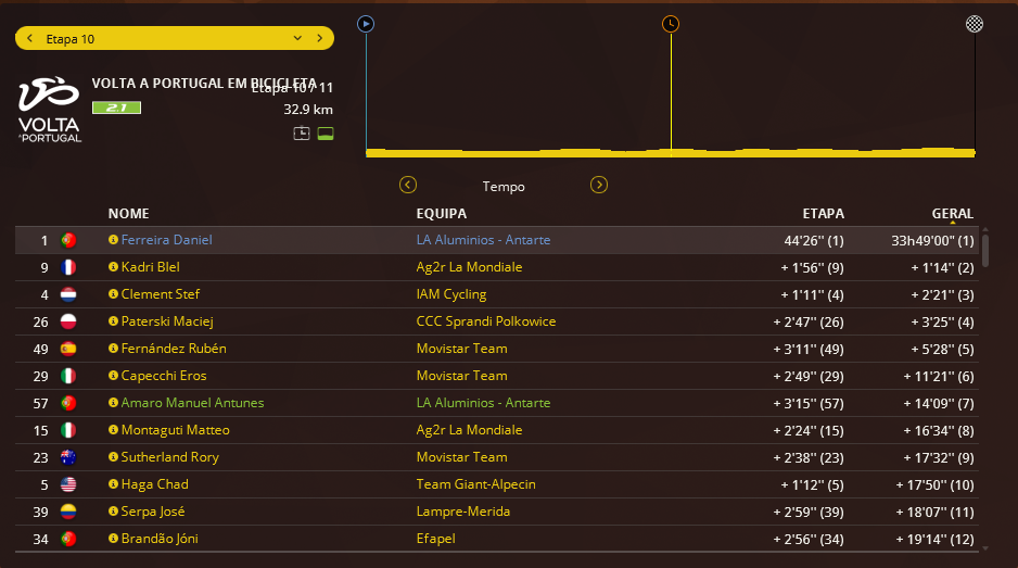 [Imagem: dcbddbb54ef9c459a619bb049e8763a0.png]