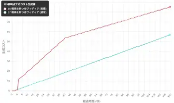 トピック関連画像