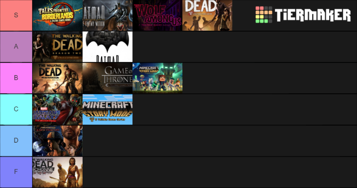 Tier list of the games i've played (based off my personal