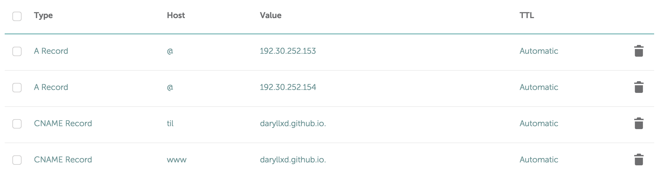 Namecheap settings for Pages/Namecheap integration