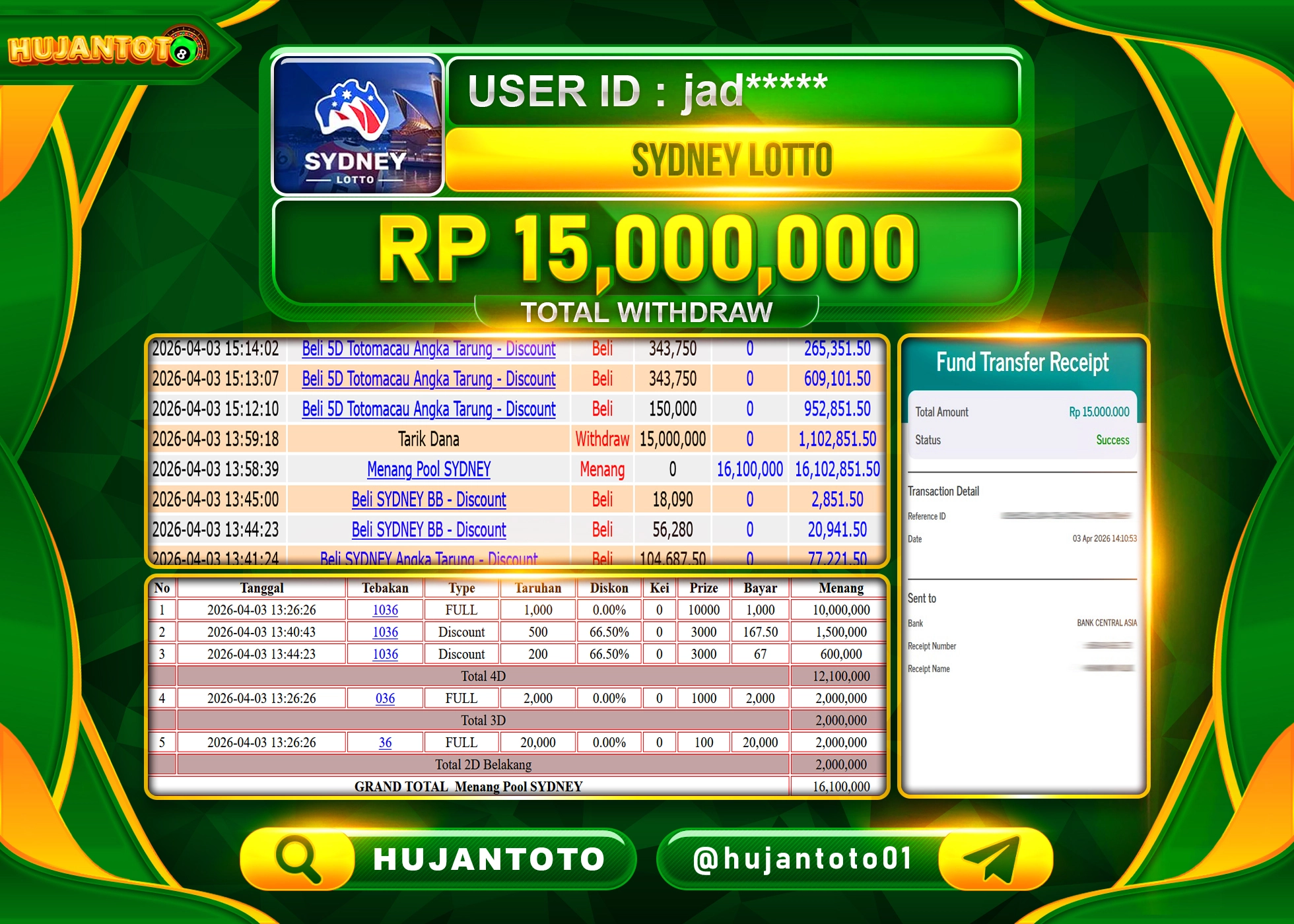 HUJANTOTO - BUKTI JACKPOT MENANG TOGEL SYDNEY LOTTO 4D Rp.15,000,000 - TERBAYAR LUNAS