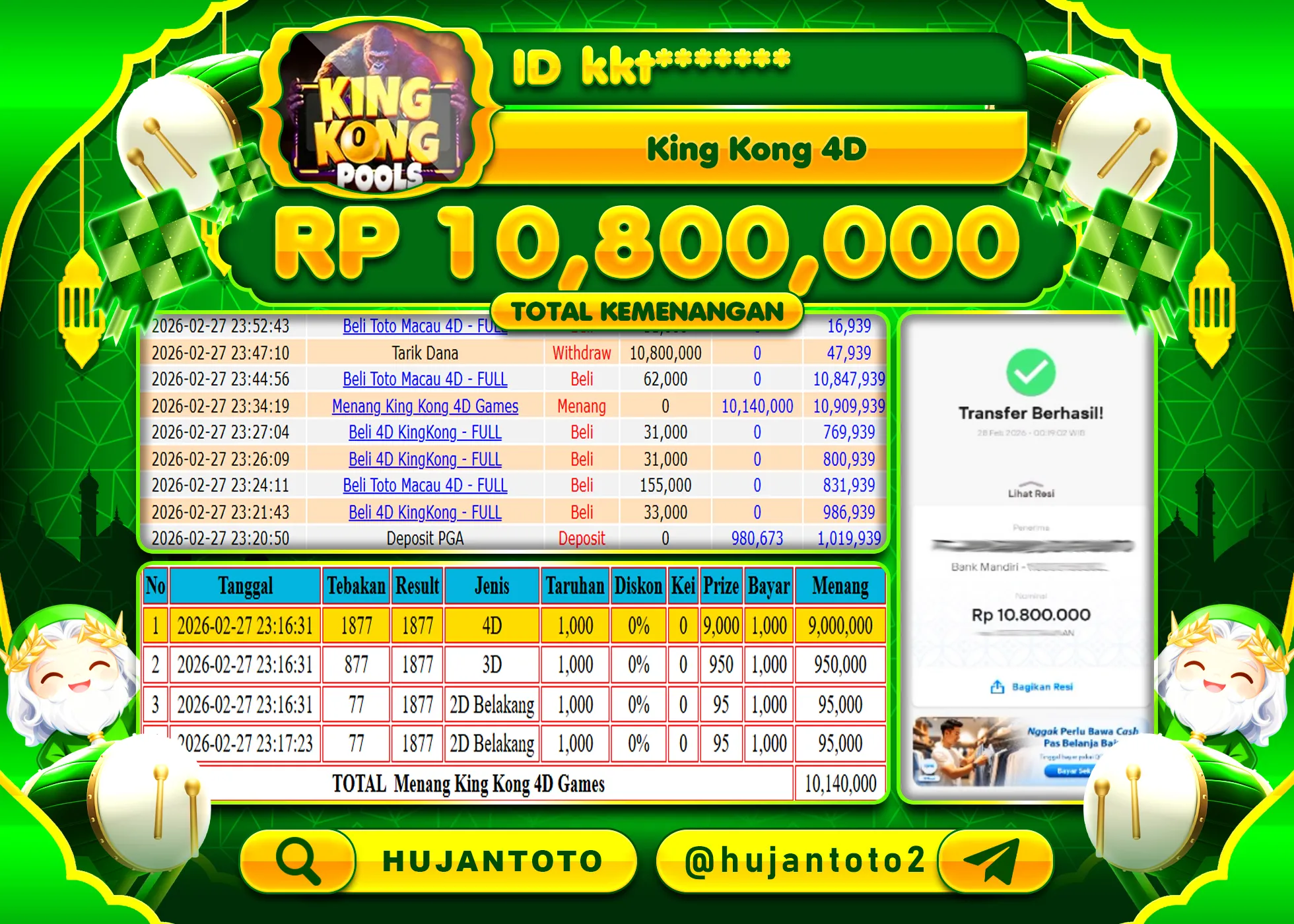 HUJANTOTO - BUKTI JACKPOT MENANG TOGEL PASARAN KING KONG 4D Rp.10,800,000 - TERBAYAR LUNAS