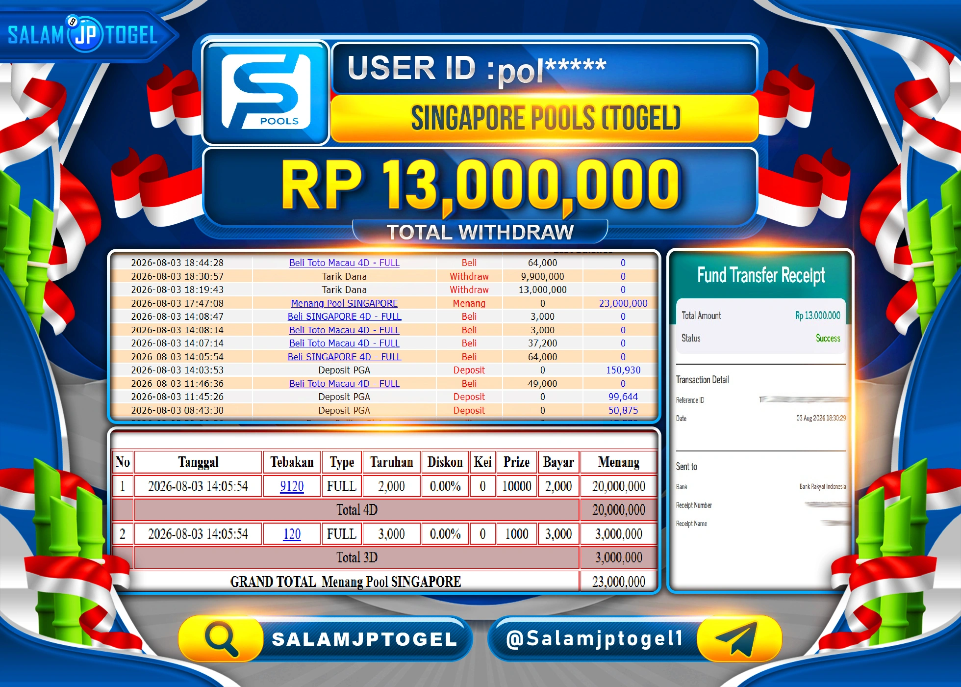 SALAMJPTOGEL JACKPOT MENANG TOGEL SINGAPORE POOLS Rp.13,000,000 - LUNAS