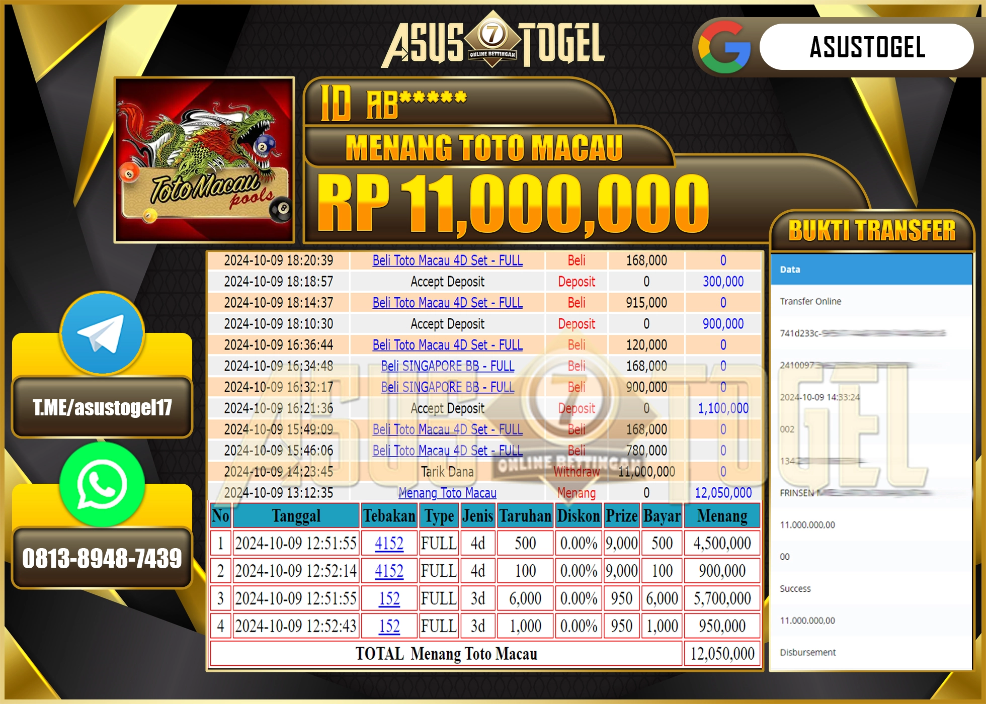ASUSTOGEL KEMENANGAN  DI GAMES  TOGEL  TOTO MACAU SEBESAR  11,000,000 - RUPIAH LUNAS