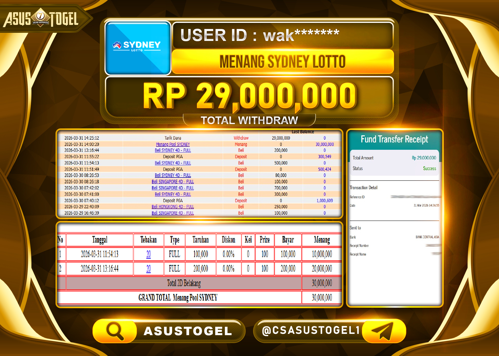 ASUSTOGEL KEMENANGAN JACKPOT DI PERMAINAN TOGEL SYDNEY LOTTO SEBESAR Rp.29,000,000 - RUPIAH LUNAS