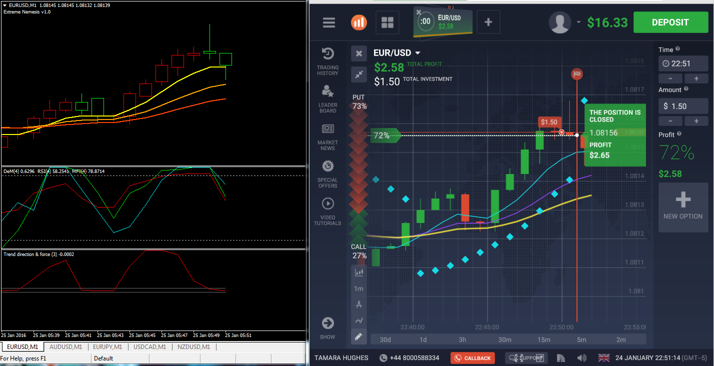 60s binary options extreme nemesis 500