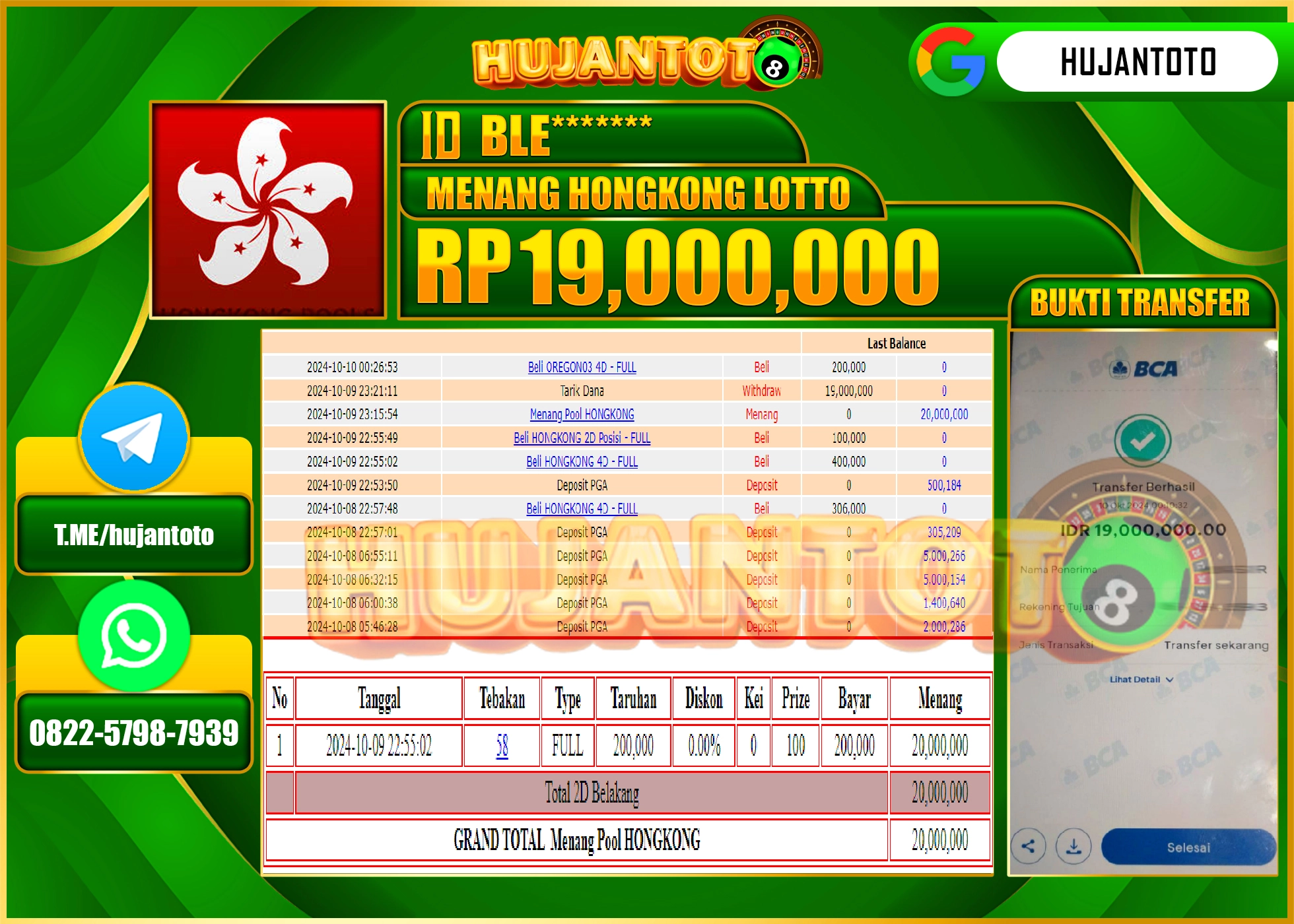 HUJANTOTO MENANG DI TOGEL HONGKONG LOTTO 19,000,000- LUNAS 
