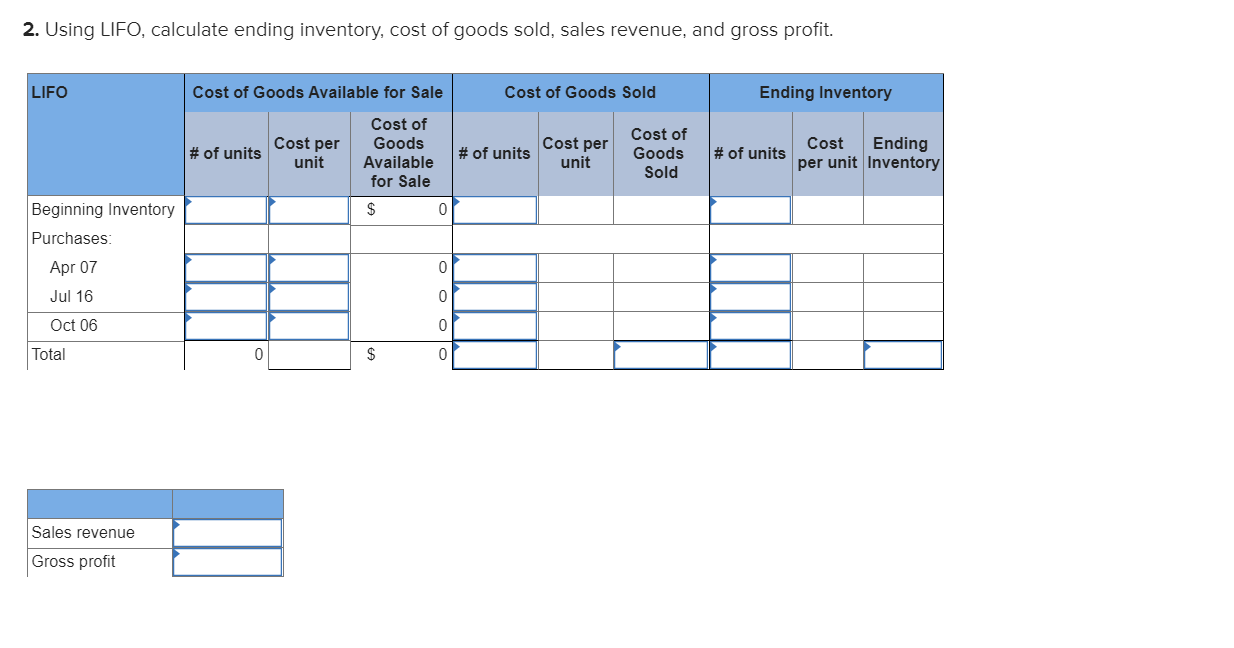 2. Using LIFO, calculate ending inventory, cost of goods sold, sales revenue, and gross profit. LIFO Cost of Goods Sold Endin