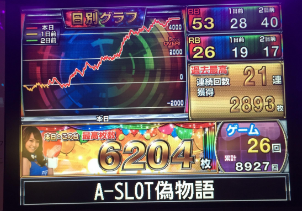 5 6確の A Slot 偽物語 12祝福目 大セールじゃ 2 2 元パチスロメーカー営業マンのパチスロ5ch 2ch まとめ