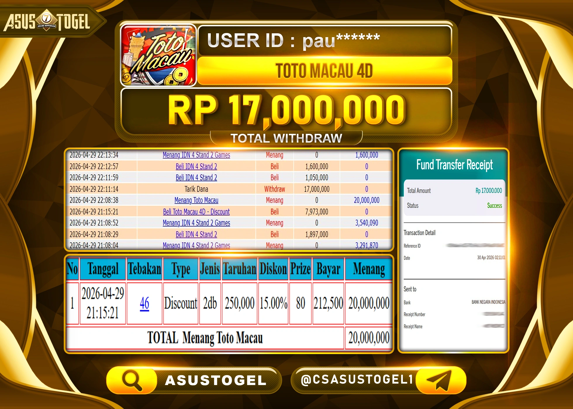ASUSTOGEL KEMENANGAN JACKPOT DI TOGEL TOTO MACAU 4D SEBESAR Rp.17,000,000 - RUPIAH LUNAS