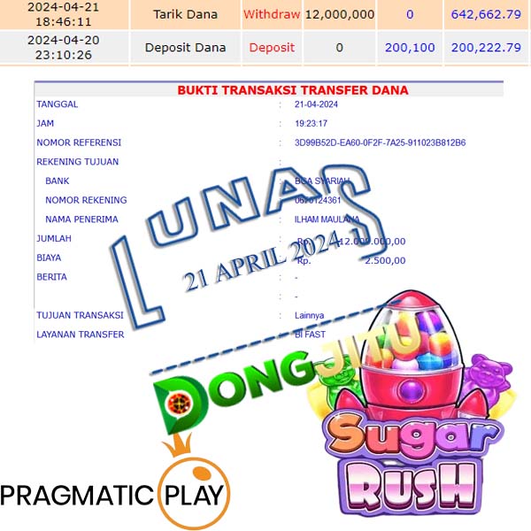 jp-slot-sugar-rush-dongjitu-05-15-32-2024-04-22