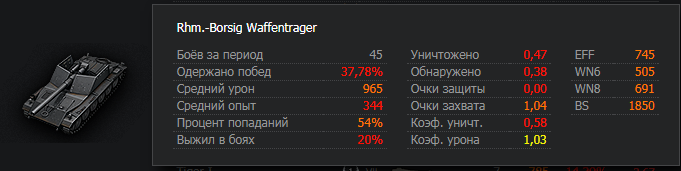 как узнать сколько играешь в танки. deb19dce7ef20b987aaf5e41e6aef098. как узнать сколько играешь в танки фото. как узнать сколько играешь в танки-deb19dce7ef20b987aaf5e41e6aef098. картинка как узнать сколько играешь в танки. картинка deb19dce7ef20b987aaf5e41e6aef098.