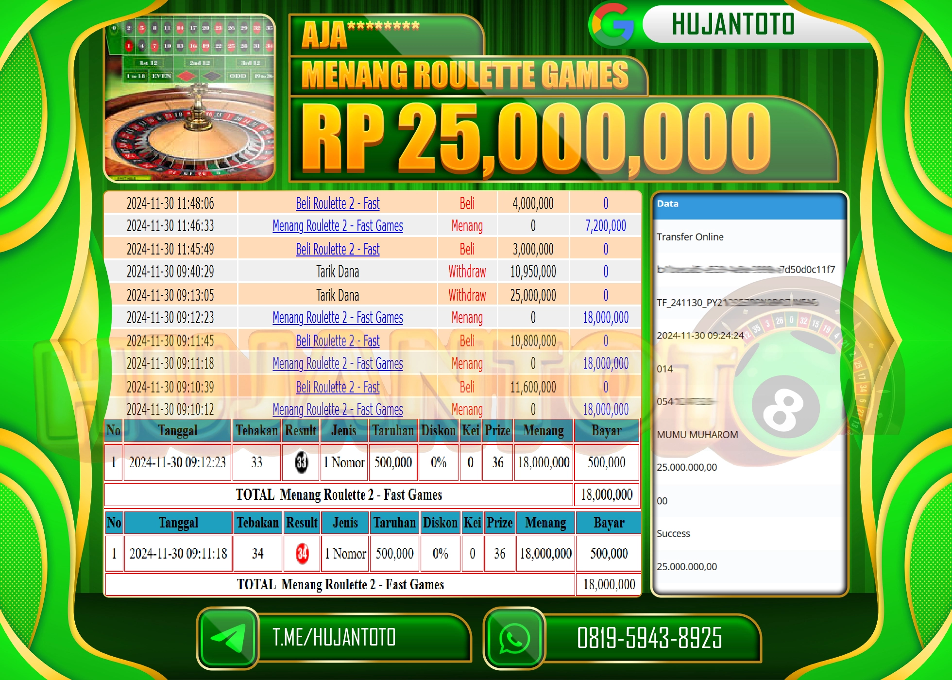 HUJANTOTO MENANG BESAR DI RAIH  PERMAINAN LIVE GAME   ROULLETE GAMES SEBESAR  25.000.000 - LUNAS 