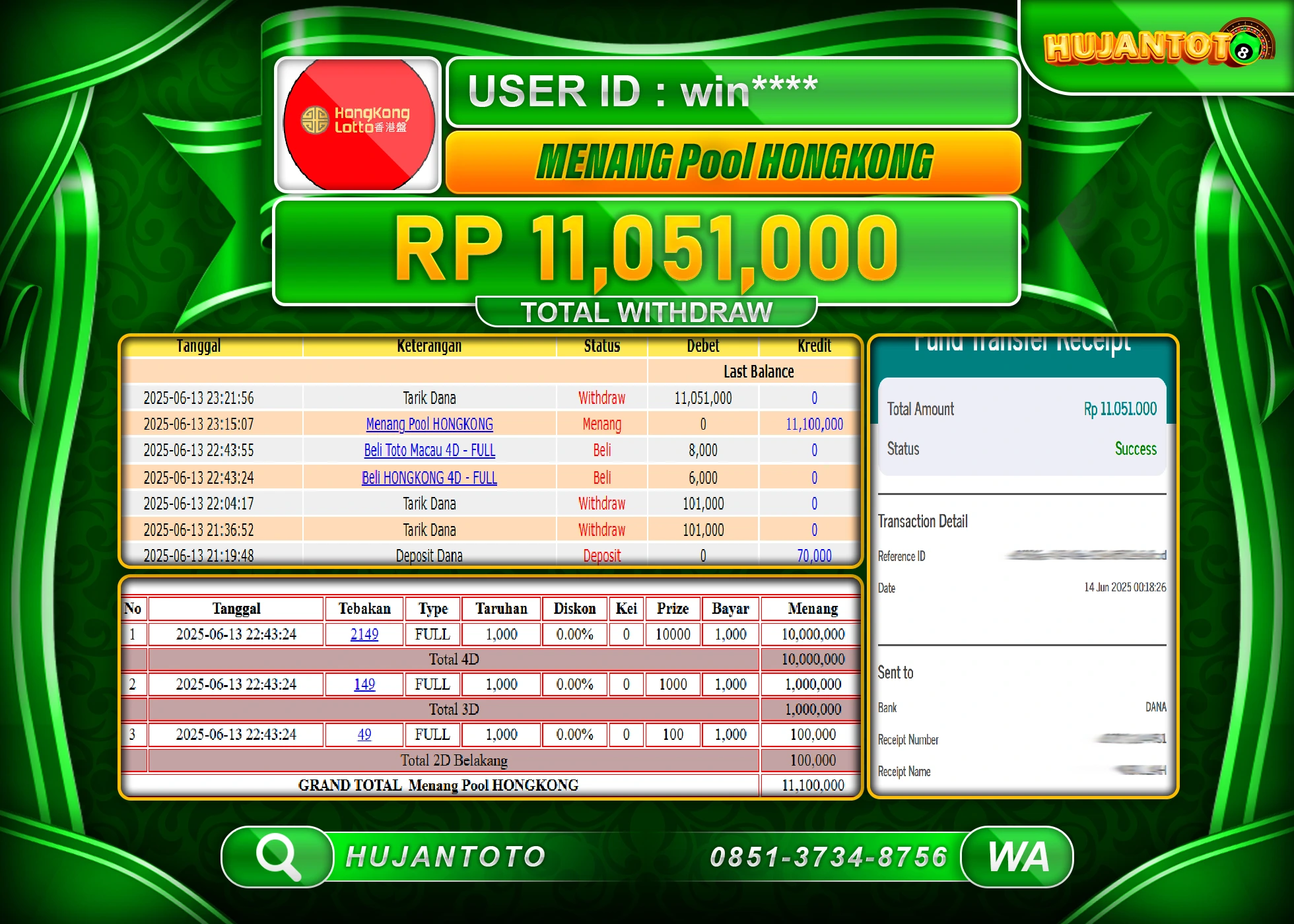 HUJANTOTO - BUKTI JACKPOT MENANG TOGEL HONGKONG LOTTO Rp,11,051,000 - TERBAYAR LUNAS