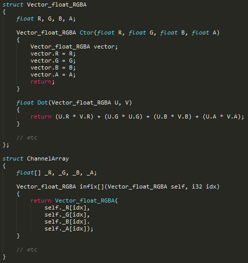 Opinion Make Metaprogramming Easiest For People Who Don T Use It At All Swedish Cubes For Unity Blog