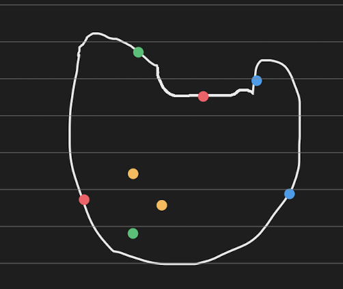 Modified horseshoe diagram