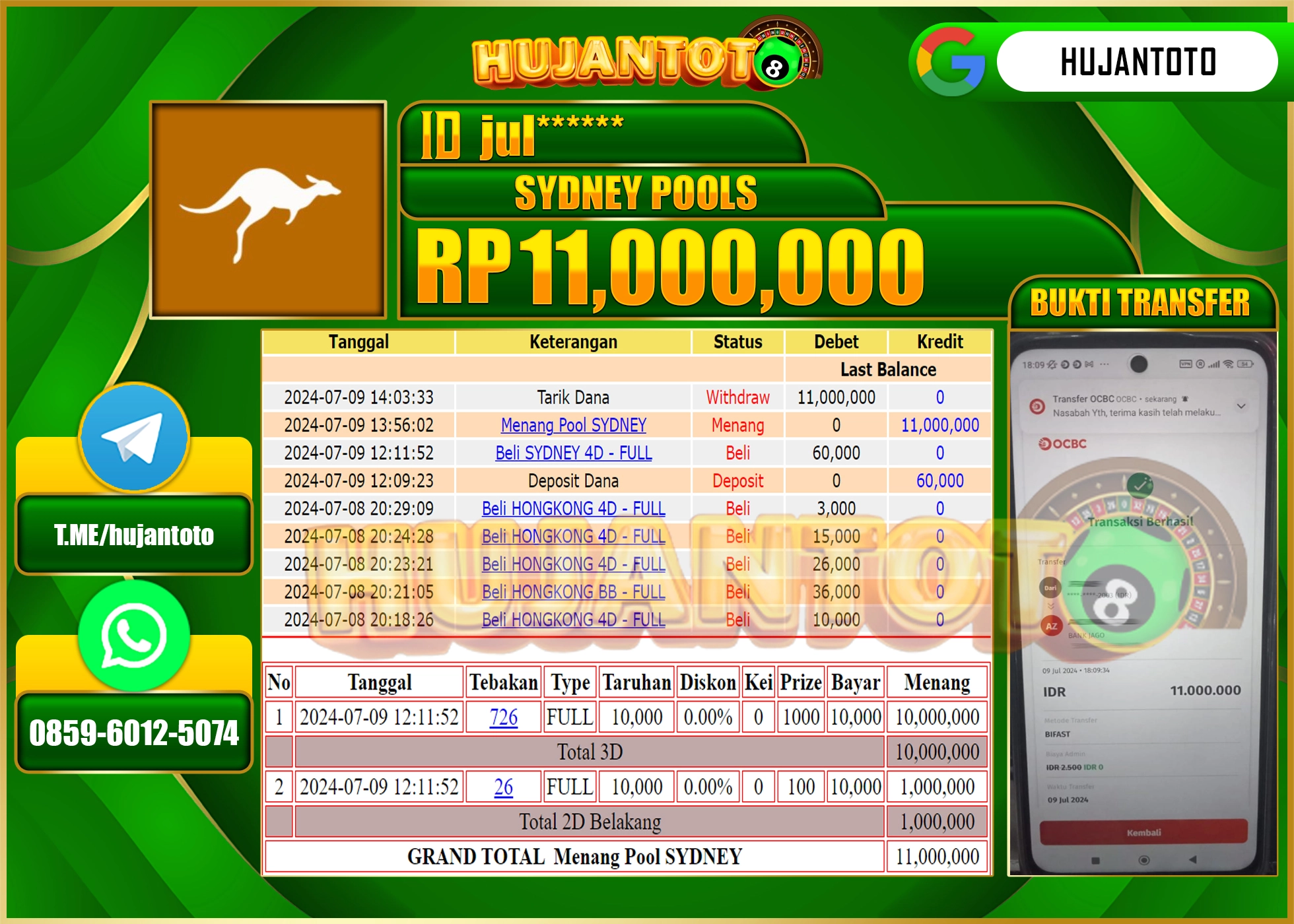 HUJANTOTO MENANG TOGEL SYDNEY POOLS 11,000,000 - LUNAS 