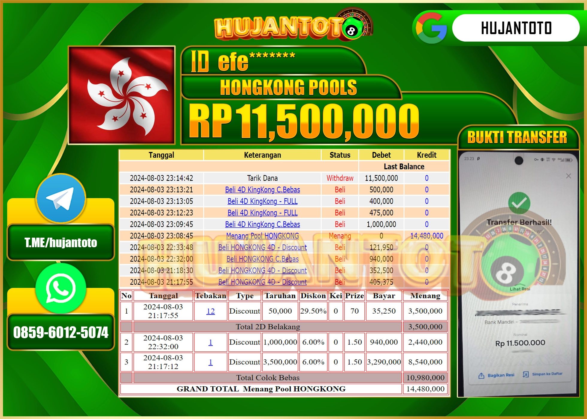 HUJANTOTO MENANG HONGKONG POOLS 11.500.000 - LUNAS 