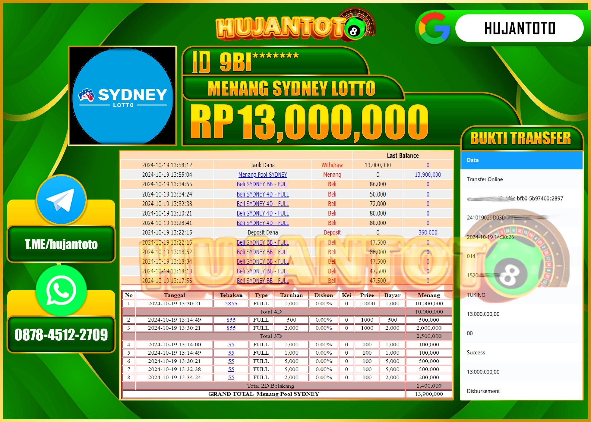 HUJANTOTO MENANG DI PERMAINAN TOGEL SYDNEY LOTTO SEBESAR - 13,000,000 - TERBAYAR LUNAS