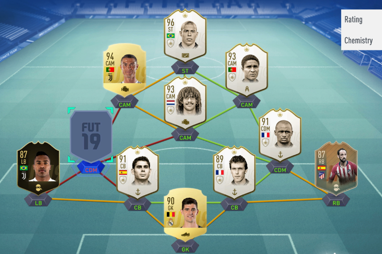 Fifa 19 Icon Review Price Discussion Thread Page 252 Fifa Forums