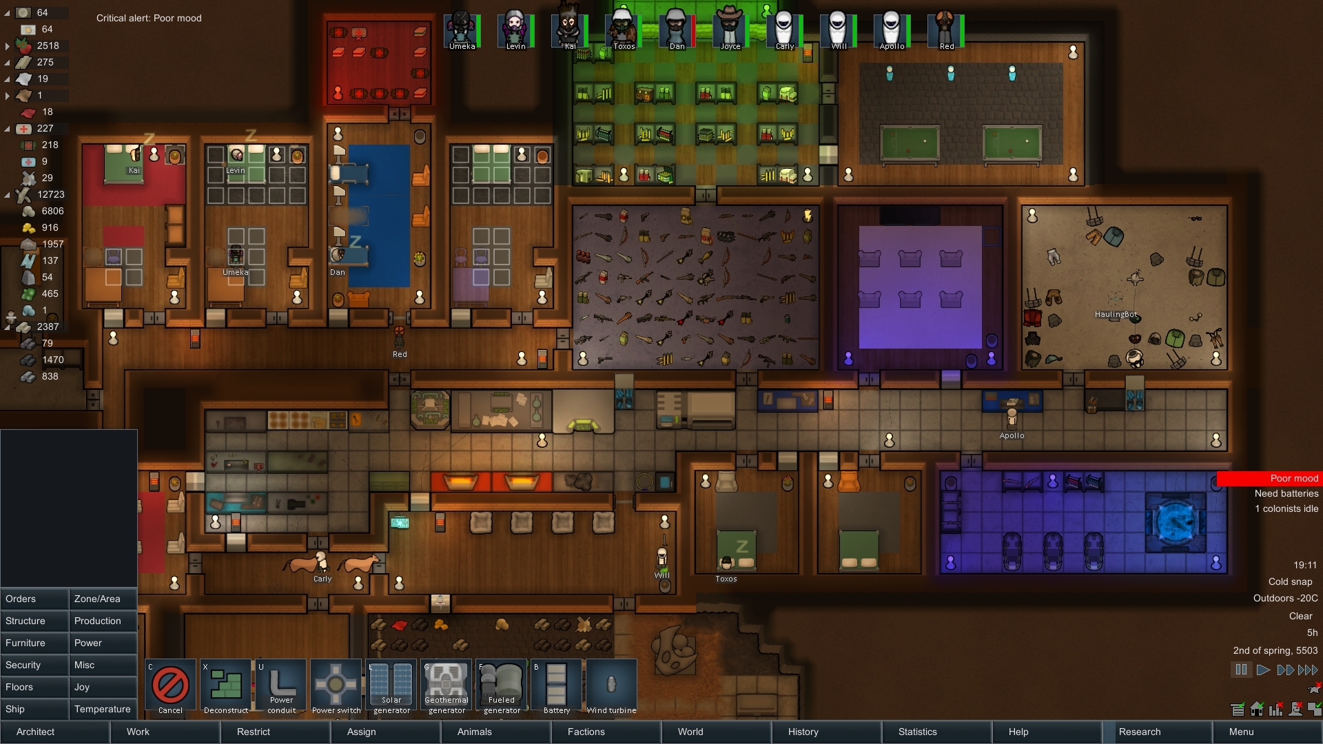 Your production rooms RimWorld 