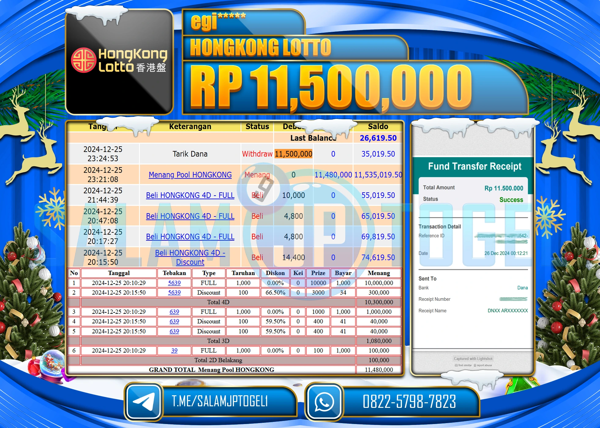 SALAMJPTOGEL MENANG HONGKONG LOTTO  Rp.11,500,000 LUNAS