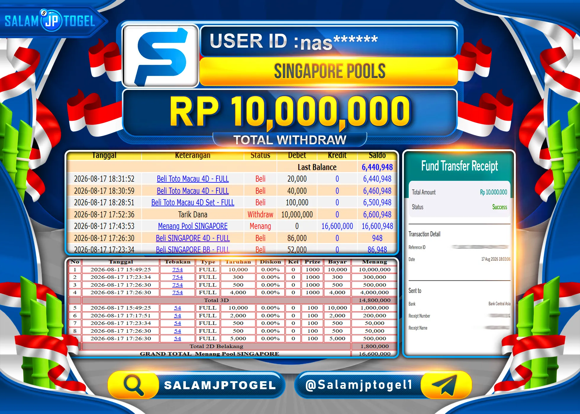 SALAMJPTOGEL JACKPOT MENANG TOGEL SINGAPORE POOLS Rp.10,000,000 - LUNAS