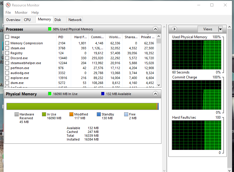 Memory Leak In Nonpaged Pool? : R/techsupport