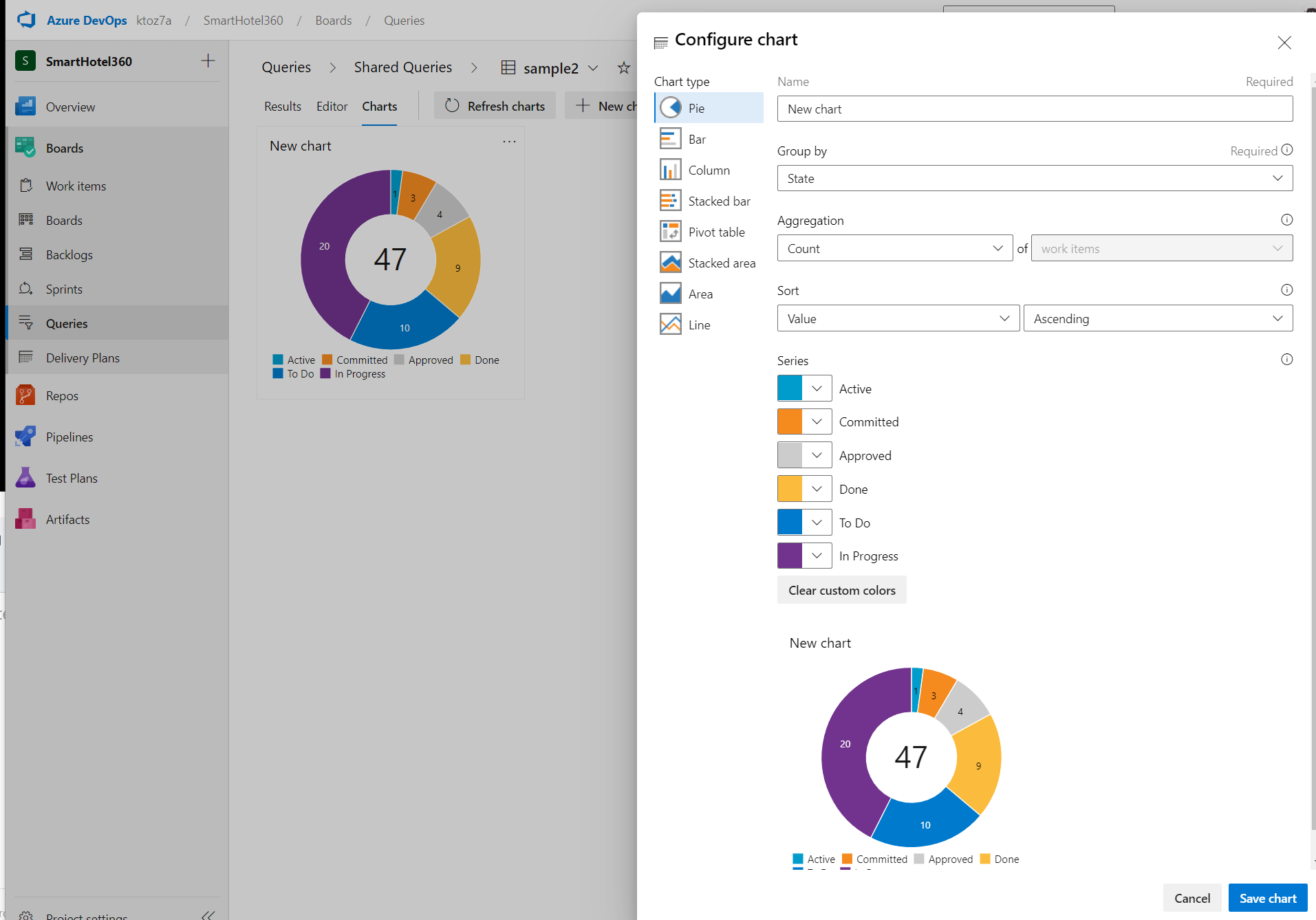 Azure Boards の小ネタをいくつか #AzureDevOps - Qiita