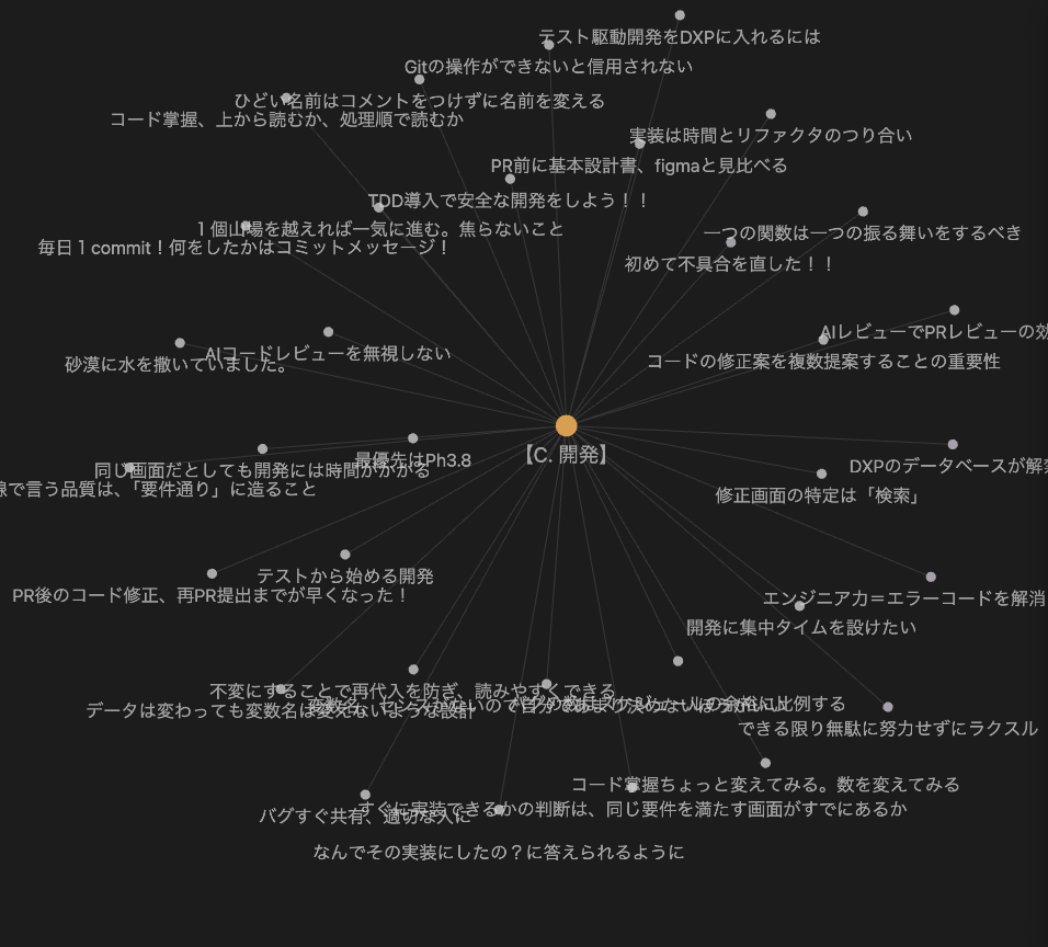 Image from Gyazo
