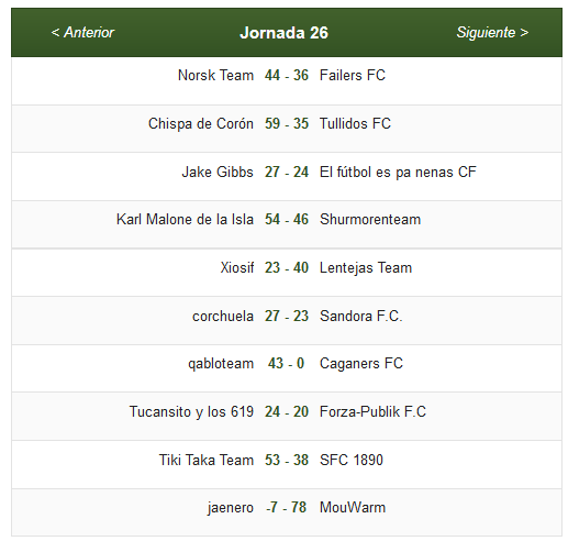 Califato League 2017/2018 - Futmondo Unificado - Página 52 E0a6f28c8640c1dc9c85370626772913